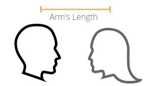 two people at arms length distance